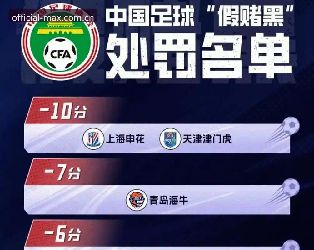 万博官方网址入口 中国足协第三批禁足名单查询教程:万博手机版新手操作指南